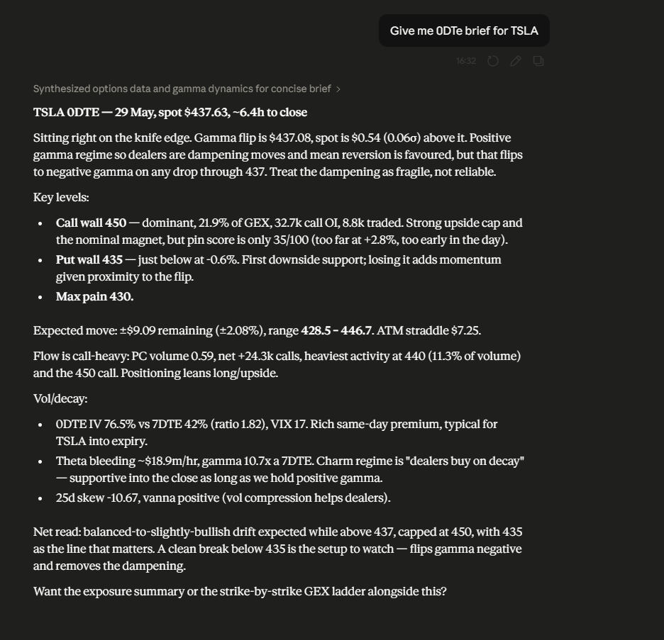 Claude Desktop conversation: "Give me 0DTE brief for TSLA". Claude returns a structured brief with TSLA at $437.20, gamma flip at $437.08, IV calls/puts, call wall, put wall, vol trigger, expected move, and VWAP - each with quantified percentages and a one-line interpretation.