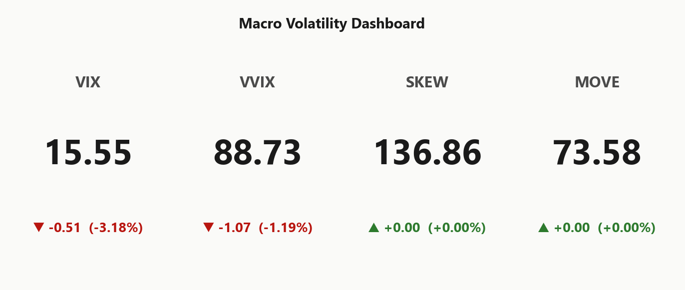 macro_dashboard