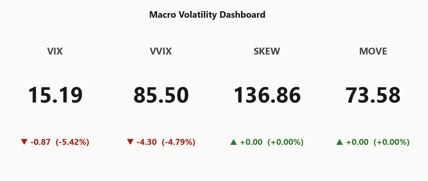 macro_dashboard