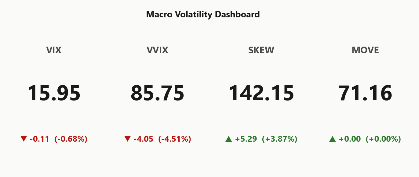 macro_dashboard