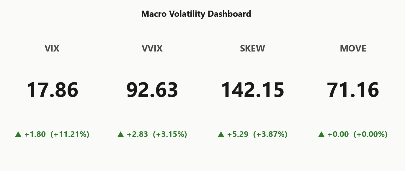 macro_dashboard