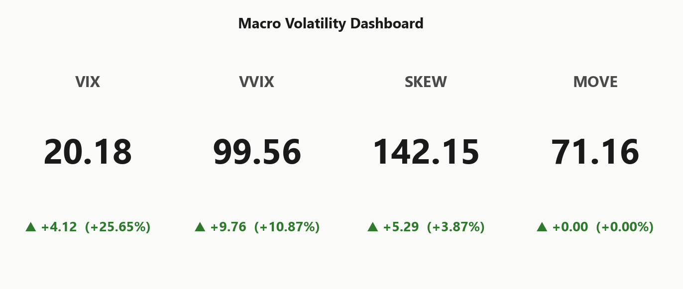 macro_dashboard