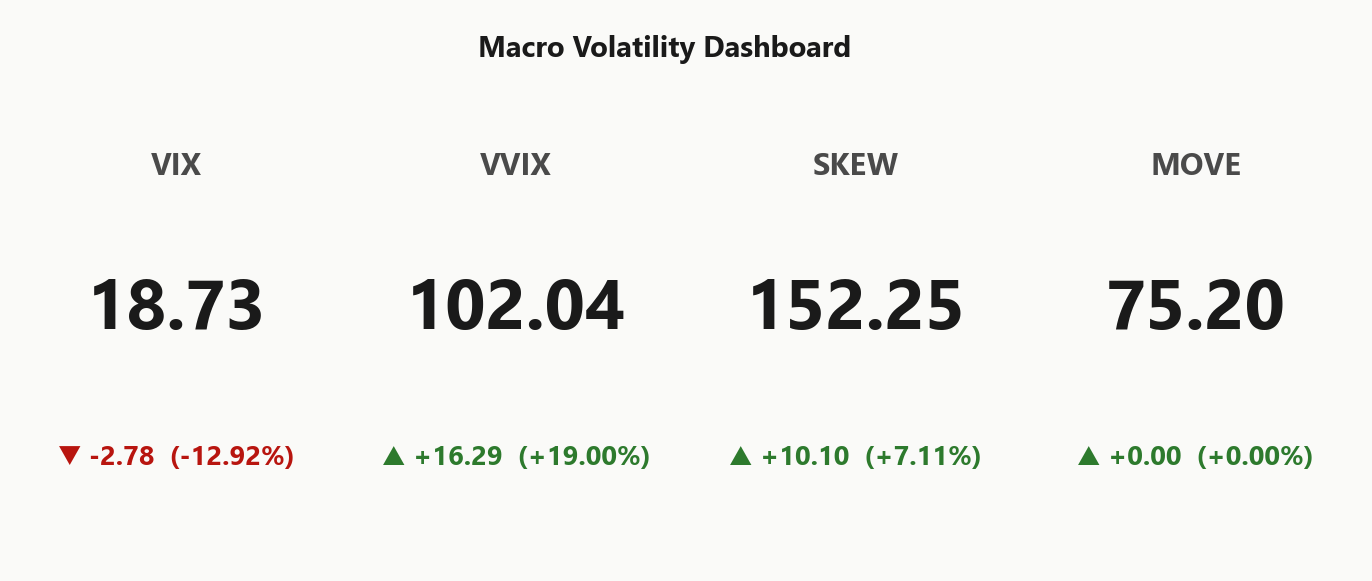 macro_dashboard
