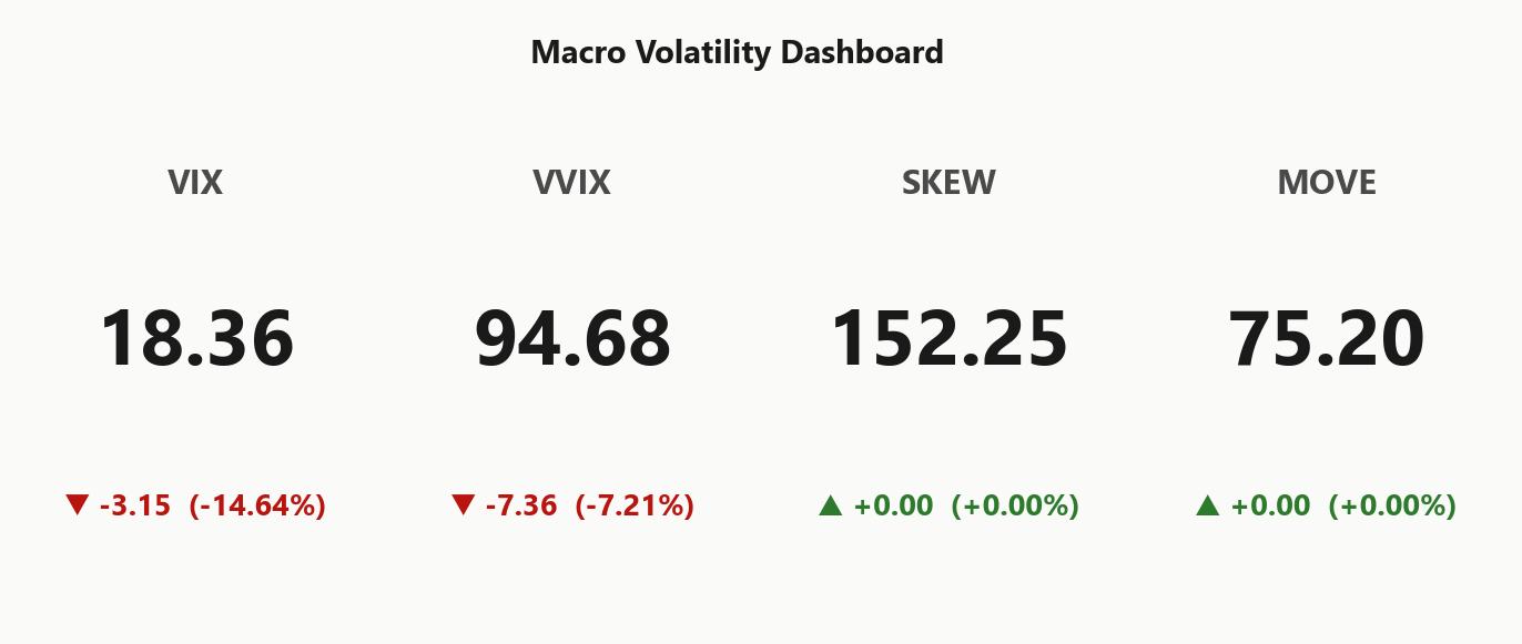 macro_dashboard