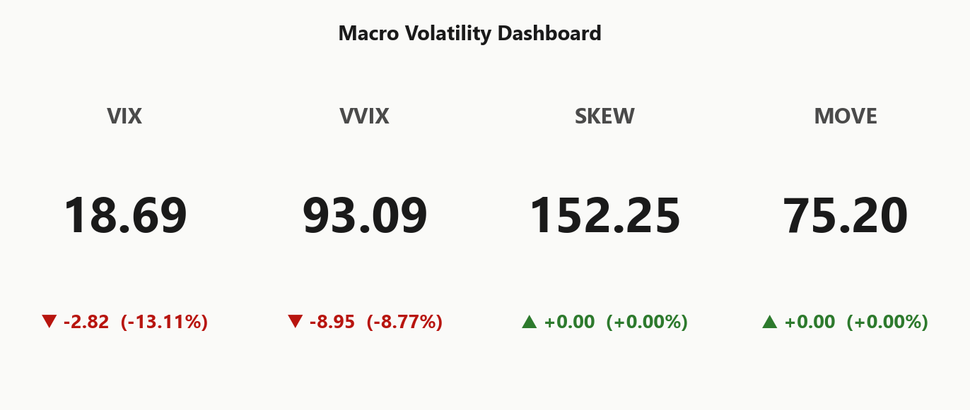macro_dashboard
