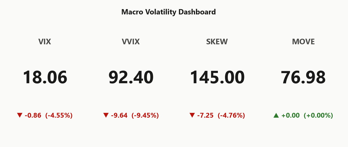 macro_dashboard