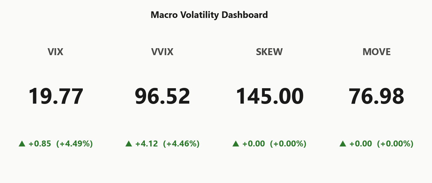 macro_dashboard