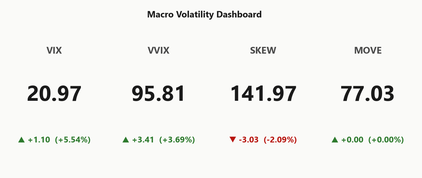 macro_dashboard