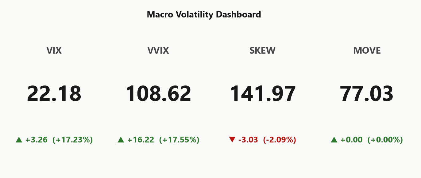 macro_dashboard