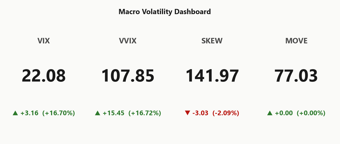 macro_dashboard