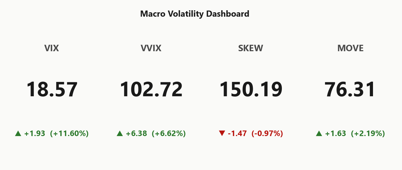 macro_dashboard