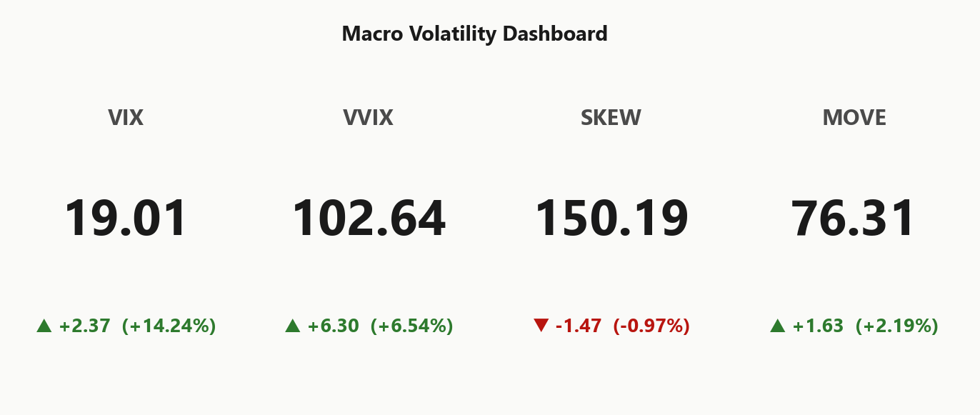 macro_dashboard