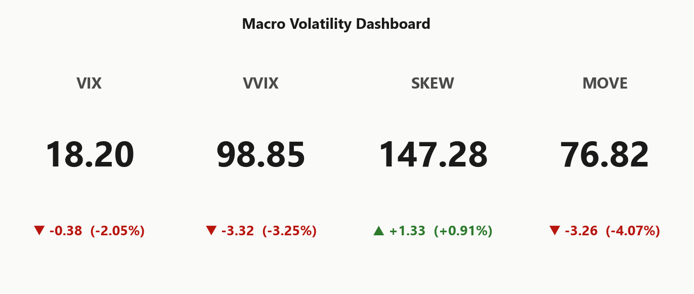 macro_dashboard