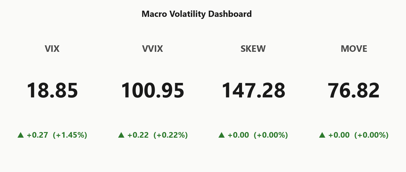 macro_dashboard