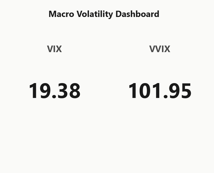 macro_dashboard