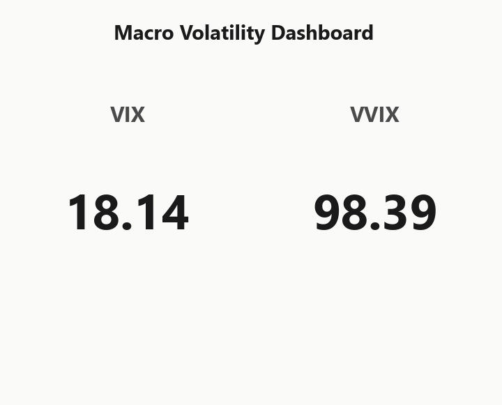 macro_dashboard