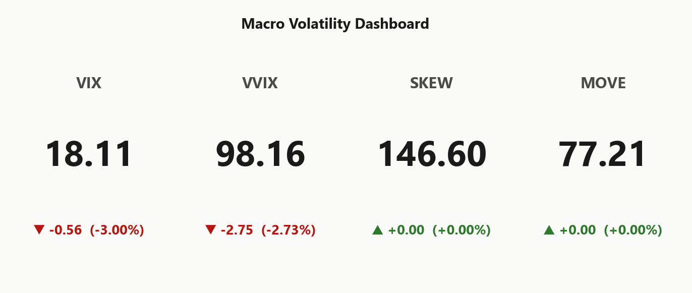 macro_dashboard