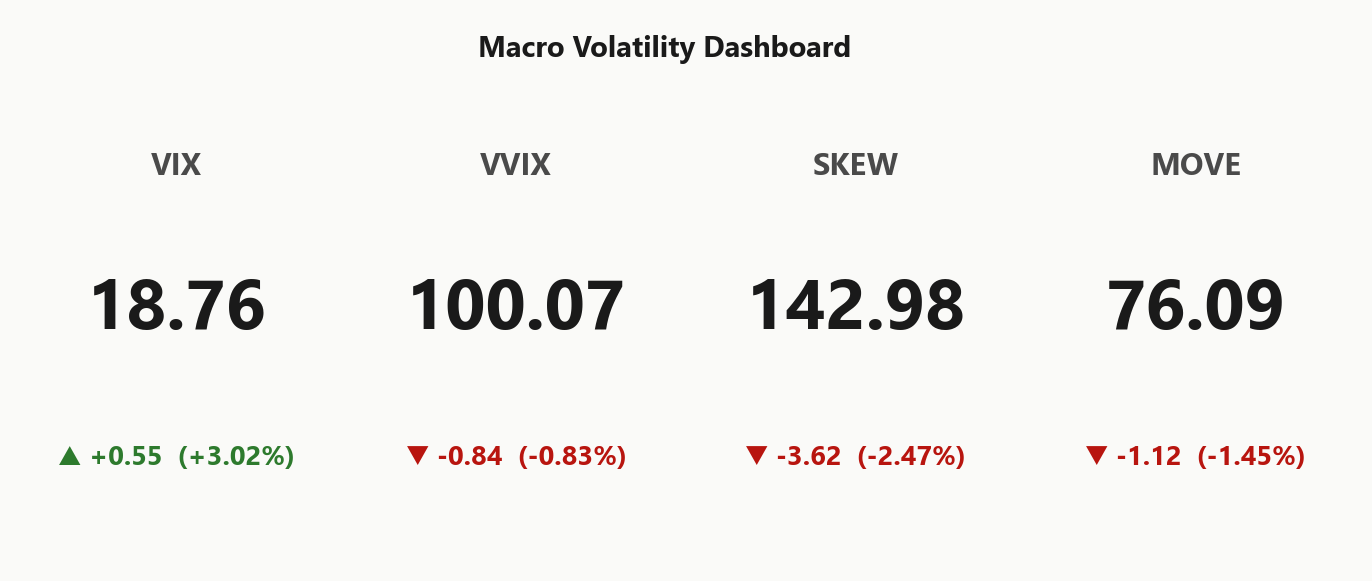 macro_dashboard