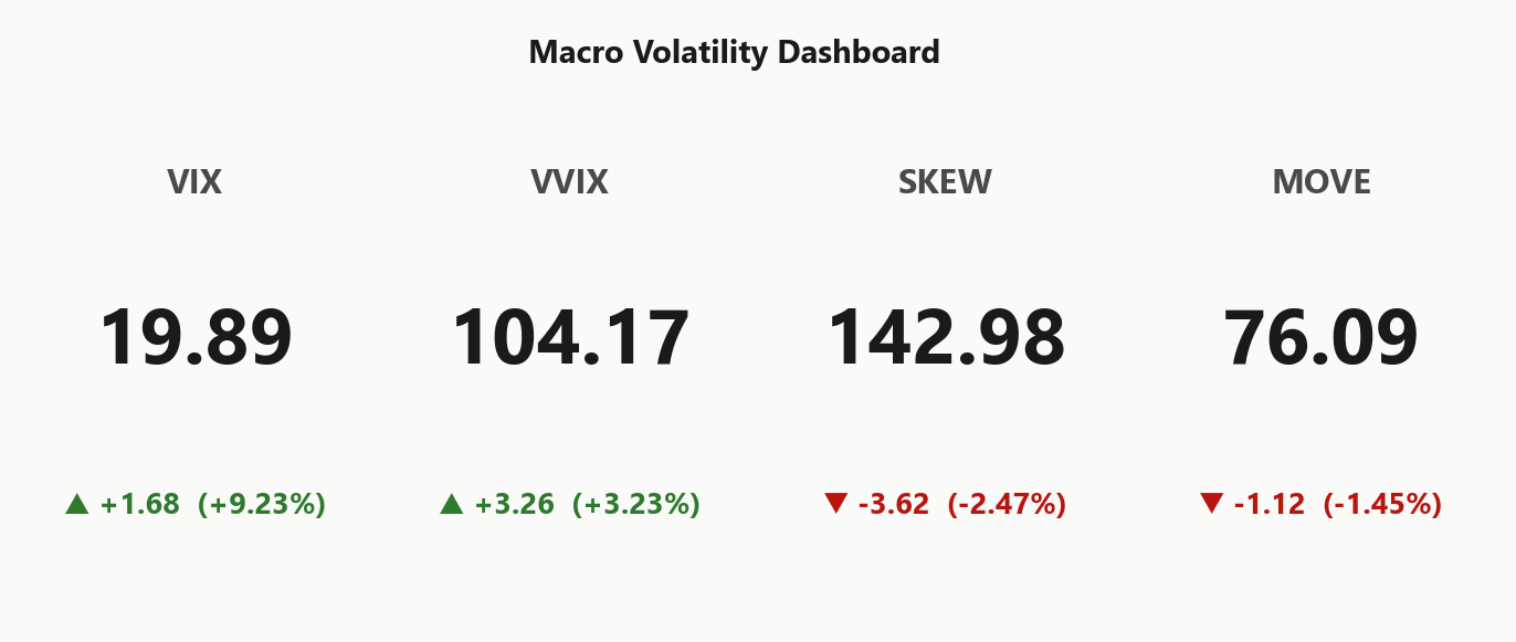 macro_dashboard