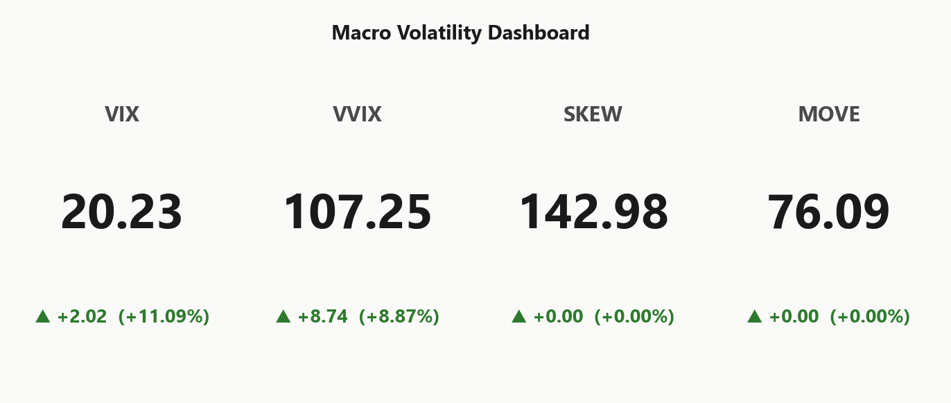 macro_dashboard
