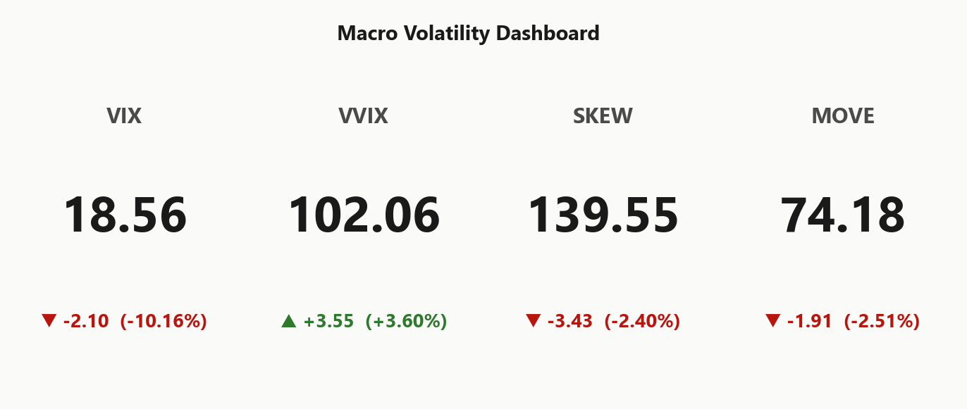 macro_dashboard