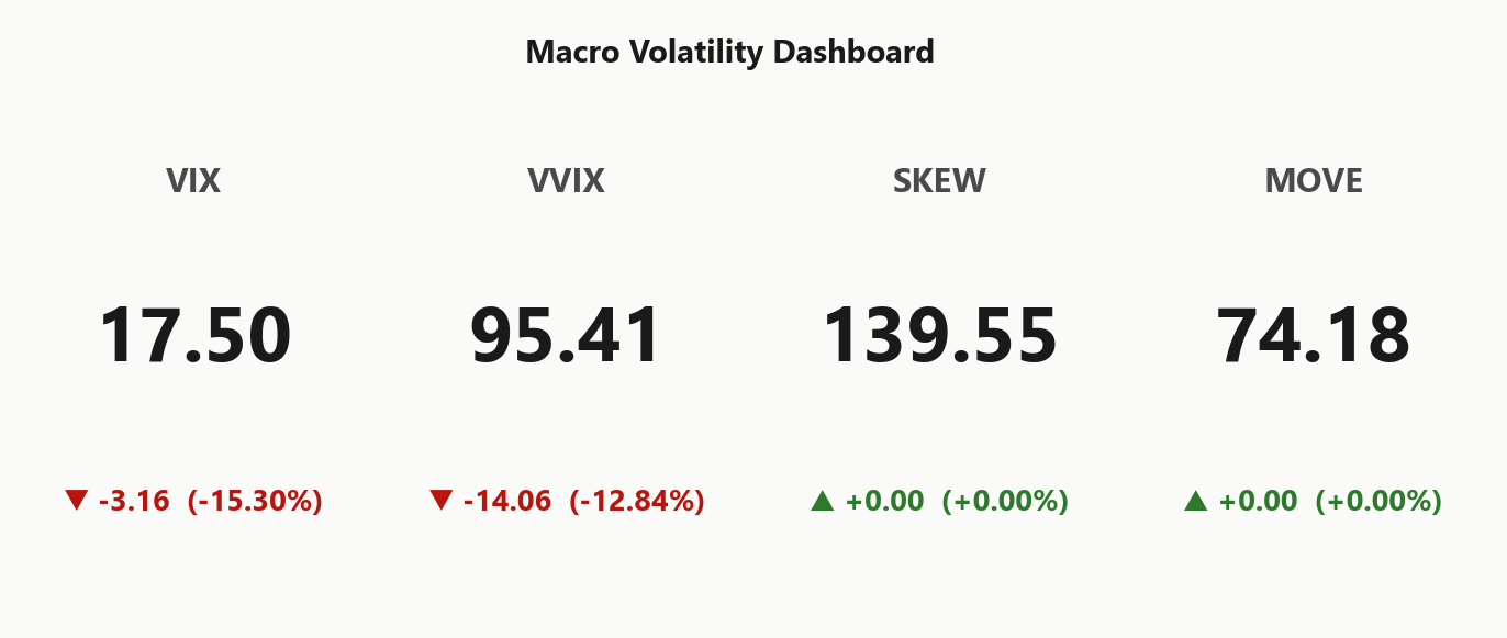 macro_dashboard