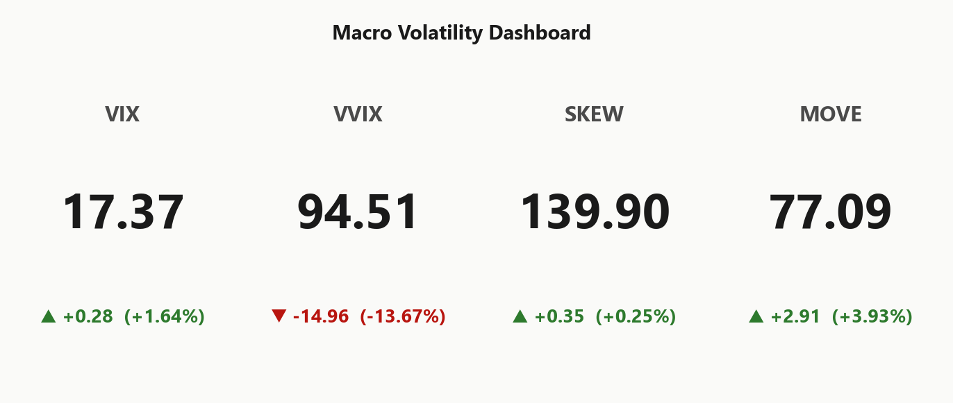 macro_dashboard