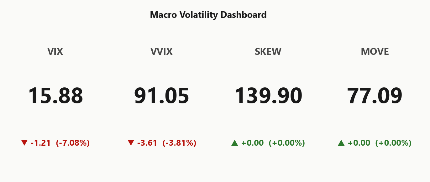 macro_dashboard