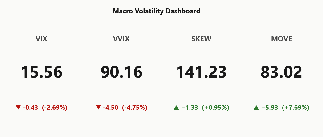 macro_dashboard