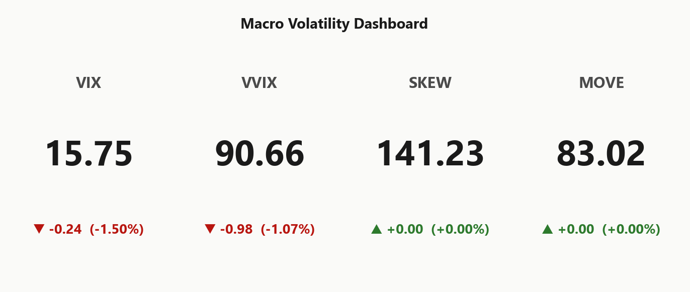 macro_dashboard