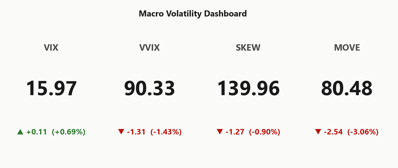 macro_dashboard
