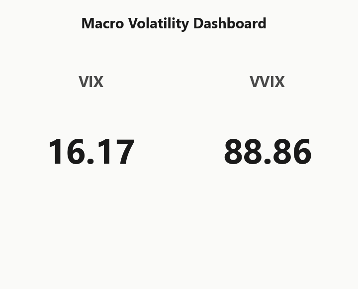 macro_dashboard