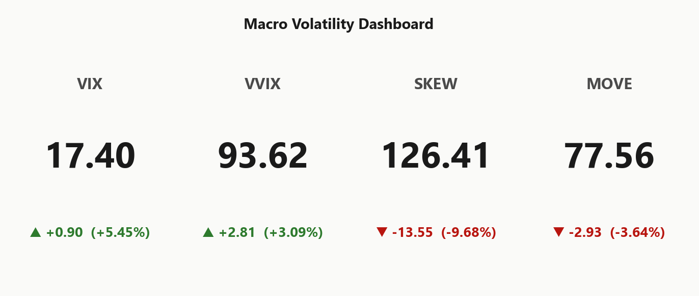 macro_dashboard
