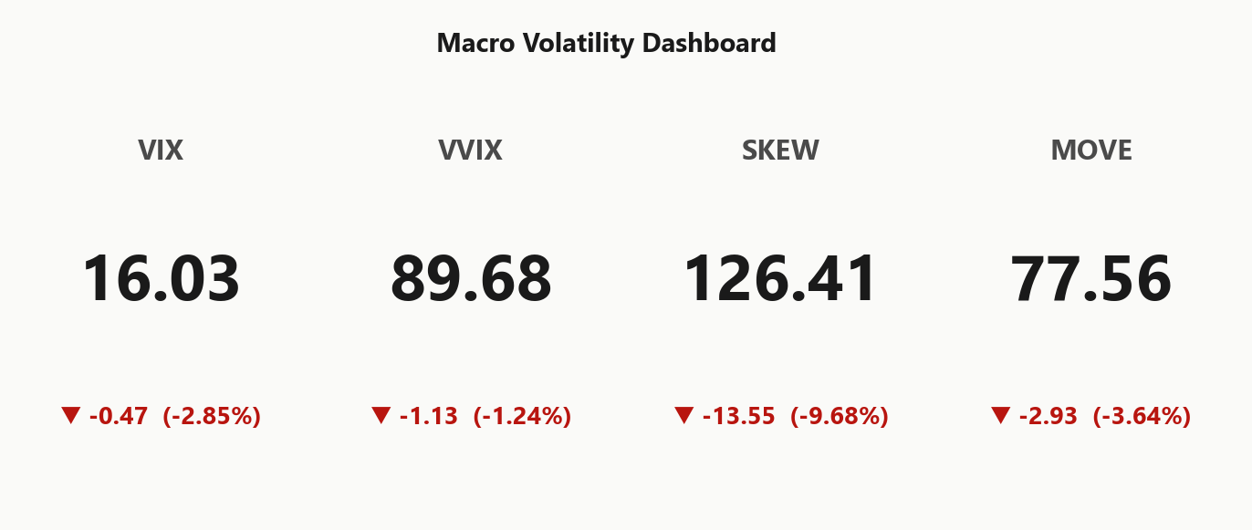 macro_dashboard