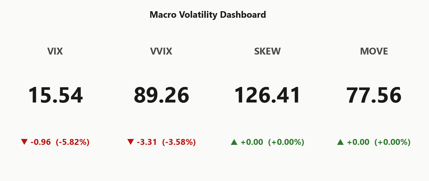 macro_dashboard