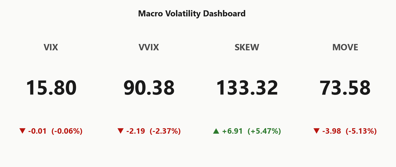 macro_dashboard