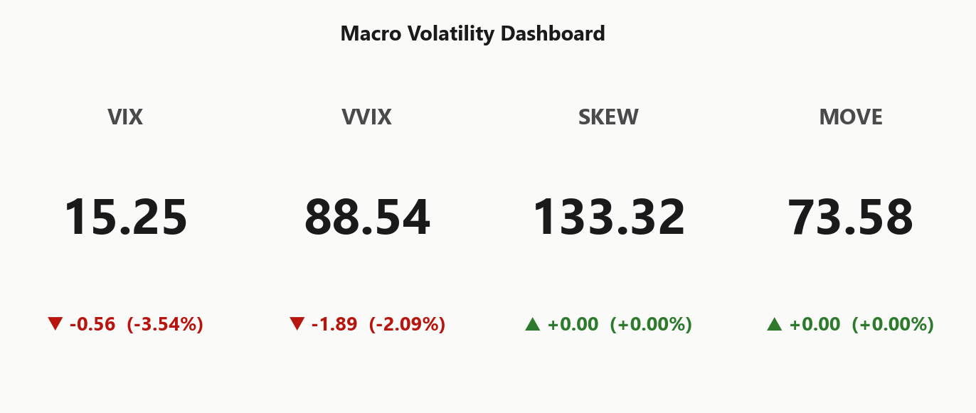 macro_dashboard