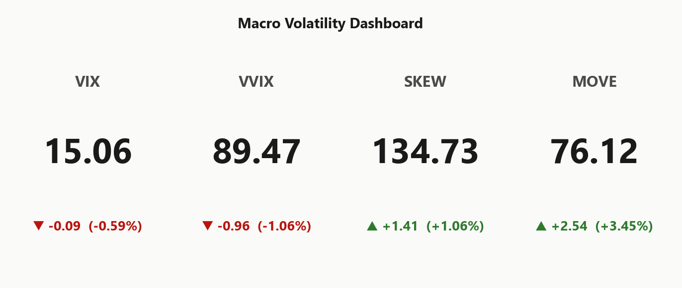 macro_dashboard