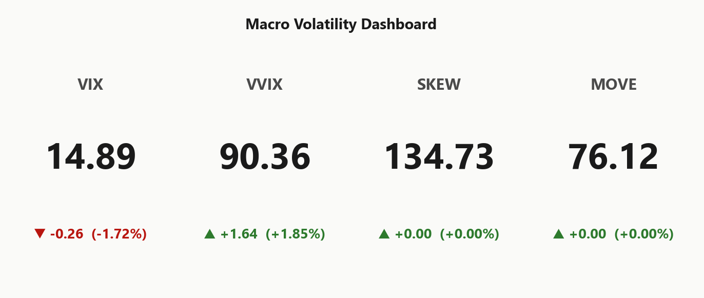 macro_dashboard