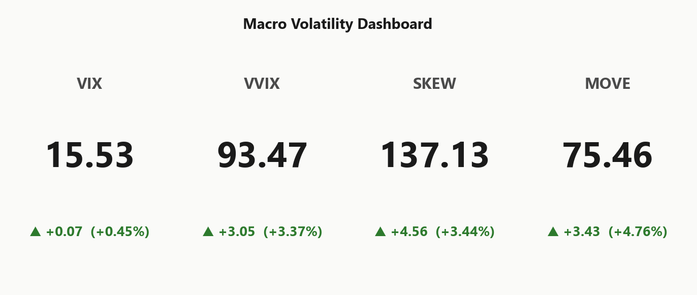 macro_dashboard