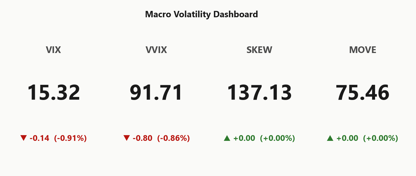 macro_dashboard
