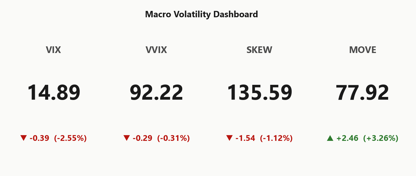 macro_dashboard