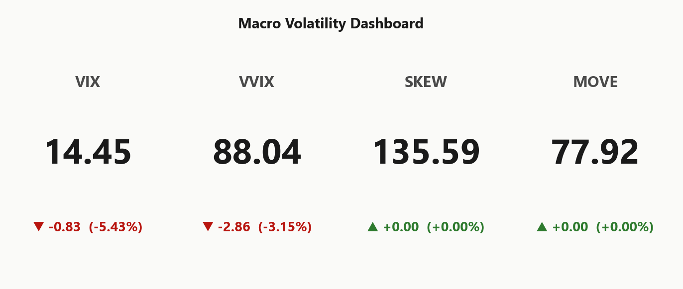 macro_dashboard