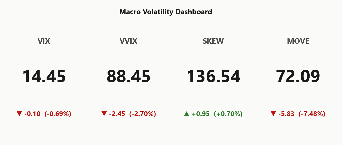 macro_dashboard