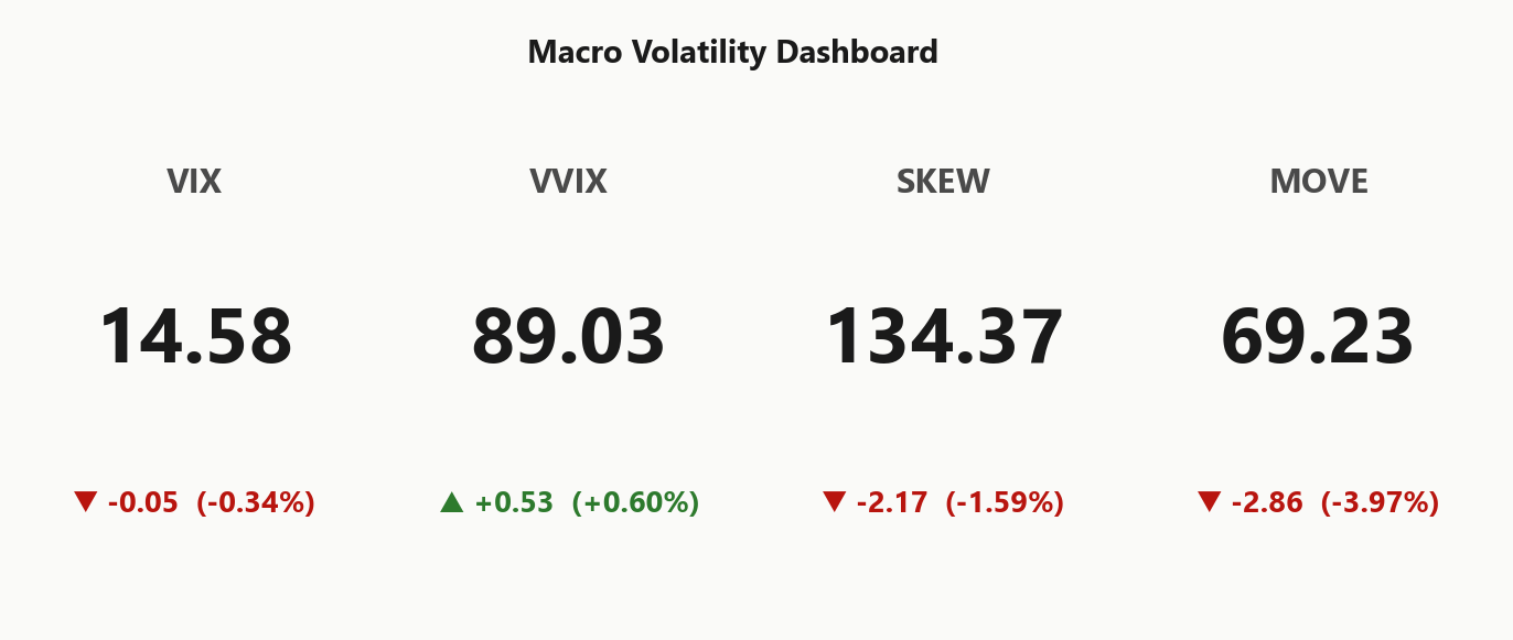 macro_dashboard