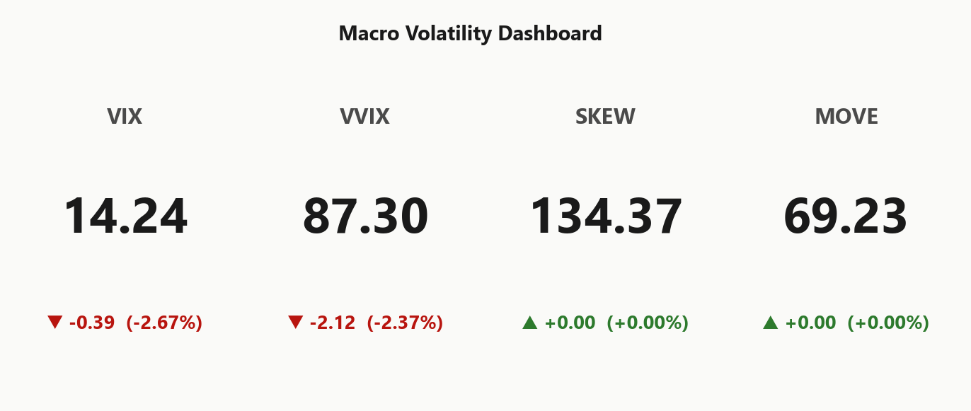 macro_dashboard