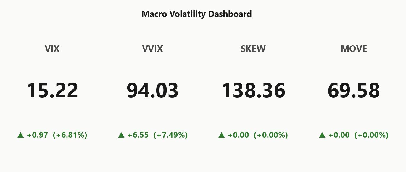 macro_dashboard