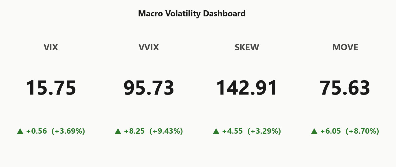 macro_dashboard
