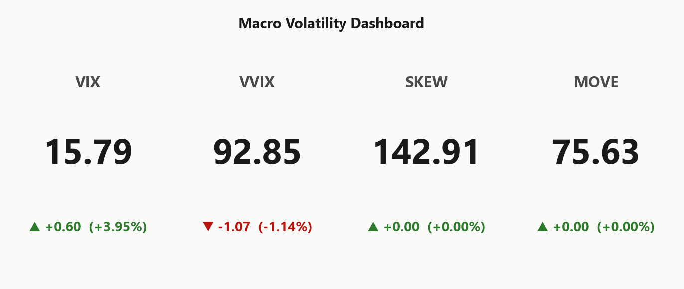 macro_dashboard