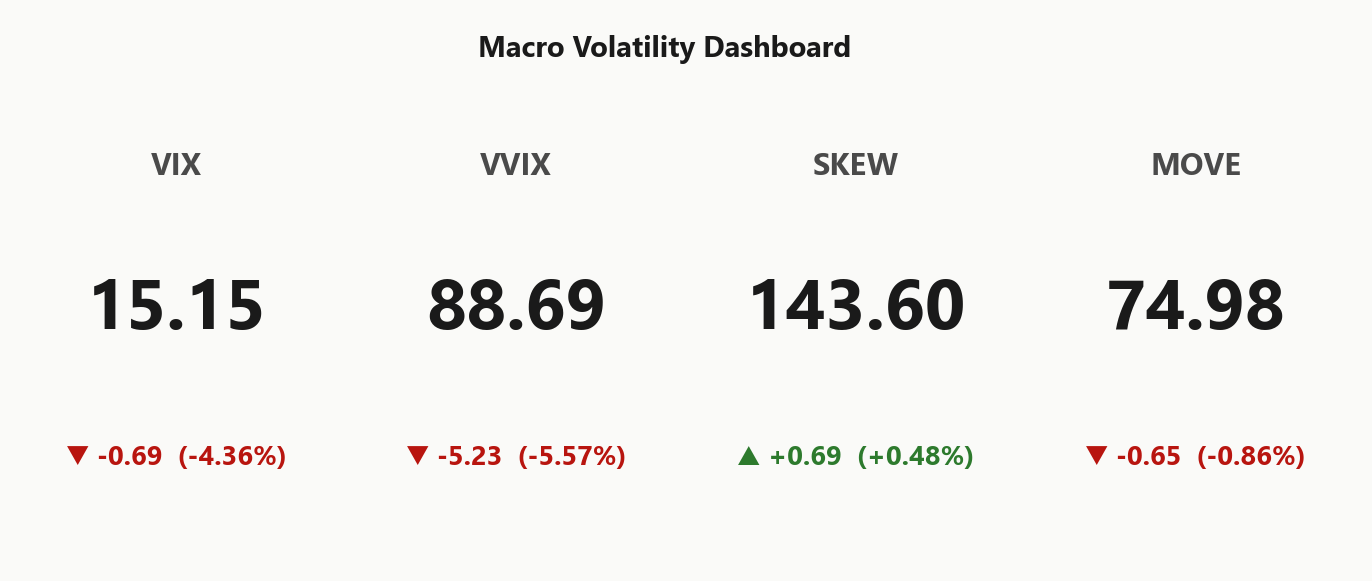 macro_dashboard